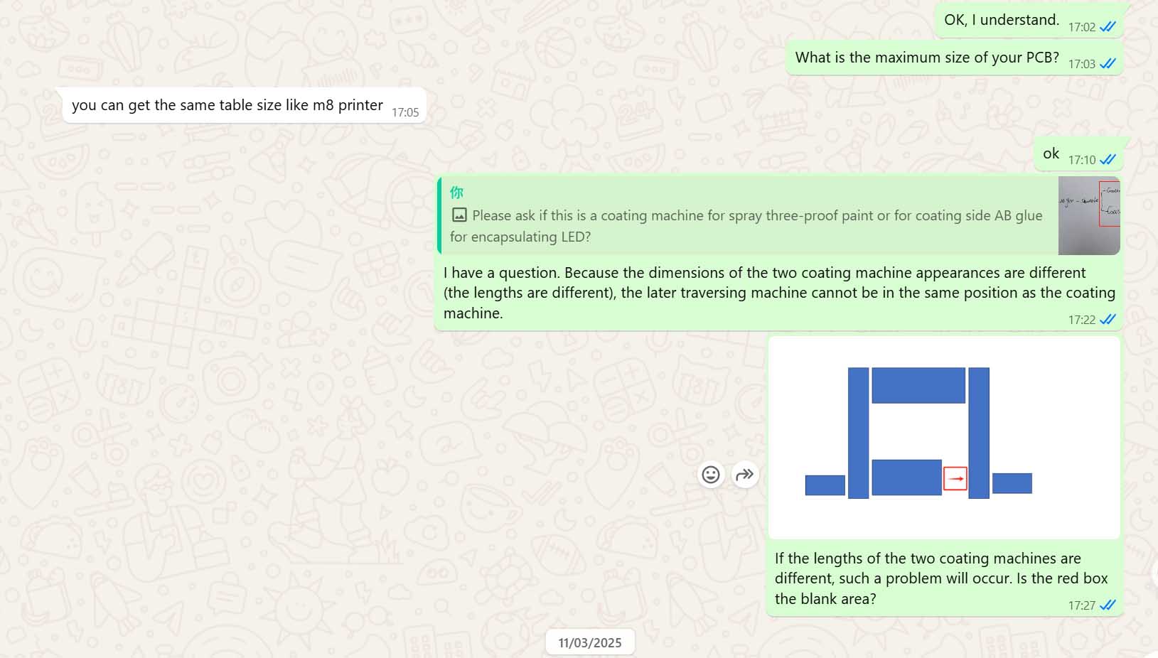 Discussion with the customer on board size and cleaning paper width